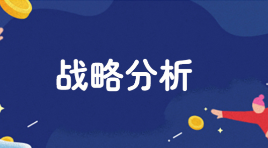 品牌营销策划需要有哪些内容？