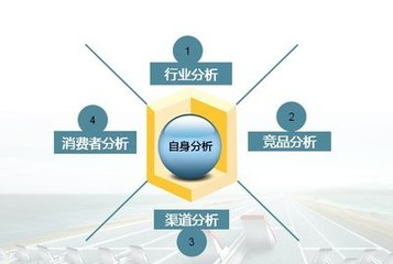 自创女性服装品牌策划推广方式及注意事项