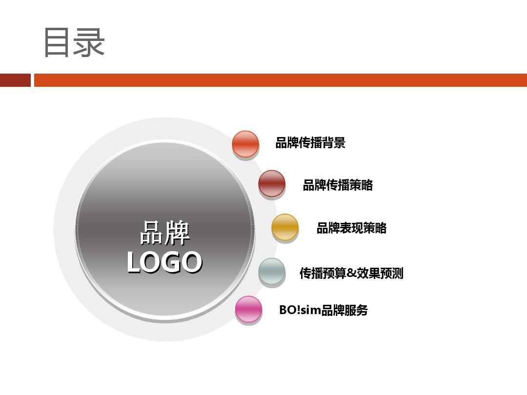 品牌营销策划中品牌策划方案该如何制定?